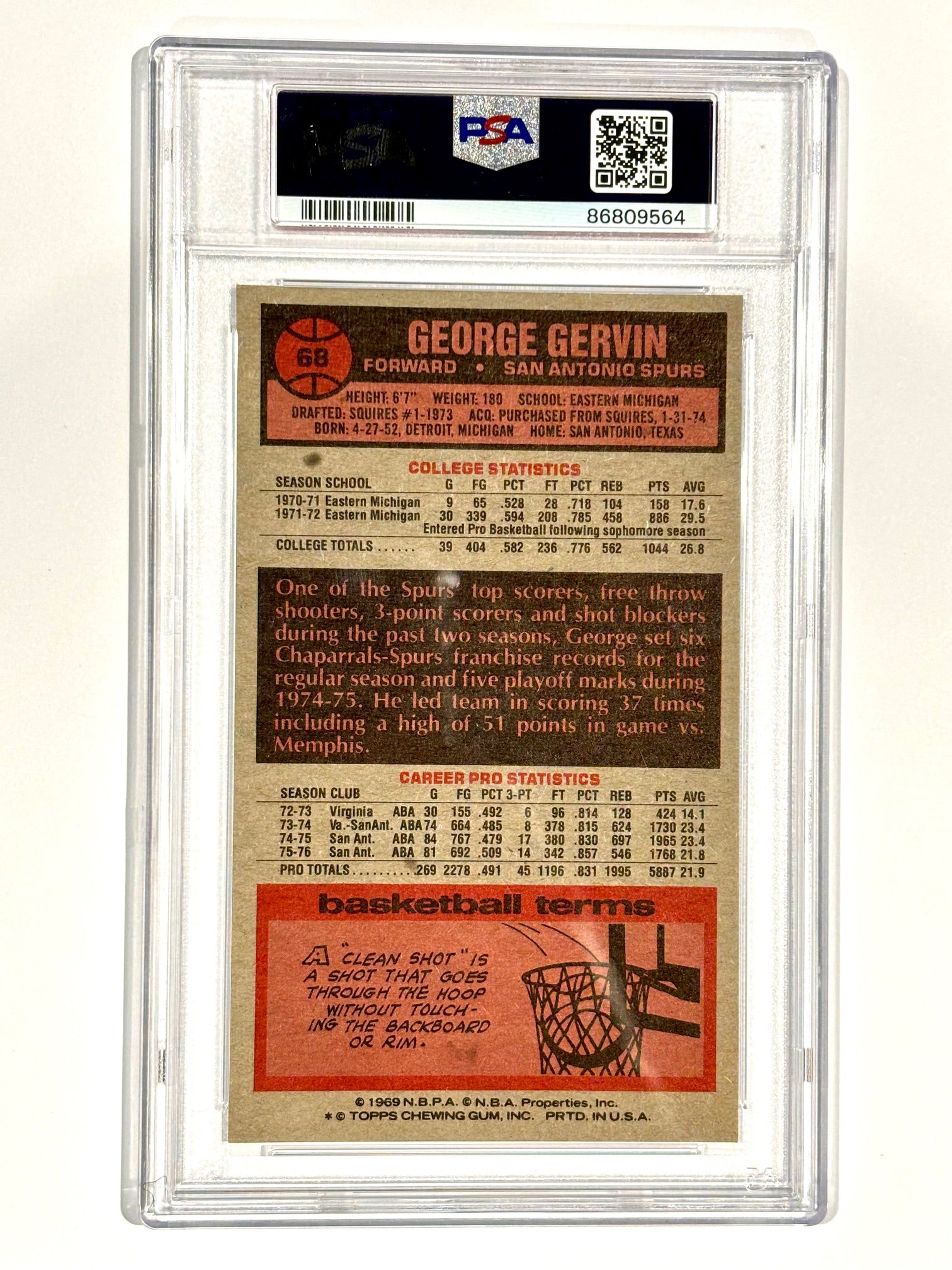 1976 Topps George Gervin PSA 8